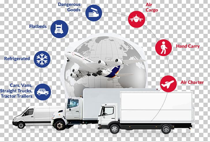 Reverse Logistics Supply Chain Management Cargo PNG, Clipart, Brand, Business, Cargo, Common Carrier, Freight Forwarding Agency Free PNG Download