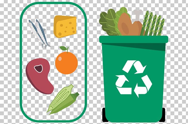 Waste Management Recycling Rubbish Bins & Waste Paper Baskets Waste Sorting PNG, Clipart, Business, Compost, E Waste, Food, Fruit Free PNG Download