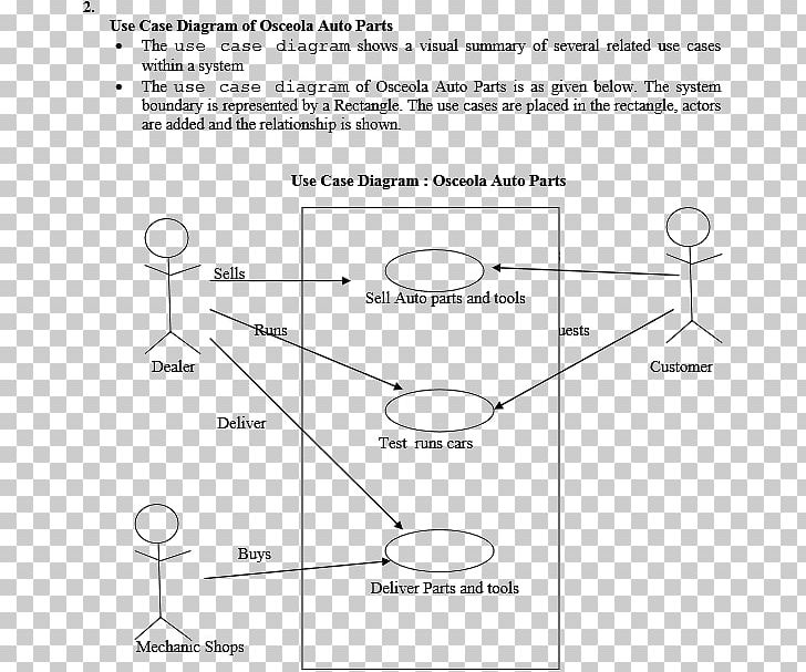 Drawing Document White Line PNG, Clipart, Angle, Area, Art, Black And White, Circle Free PNG Download