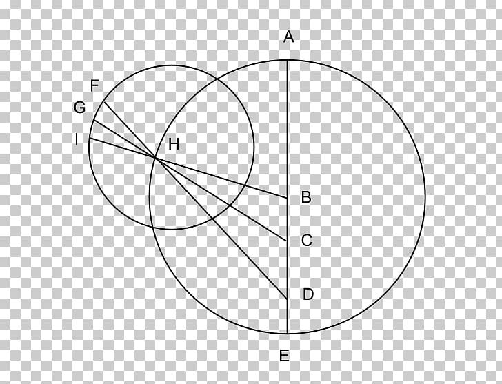 Drawing Circle Point PNG, Clipart, Angle, Area, Black And White, Circle, Design M Free PNG Download
