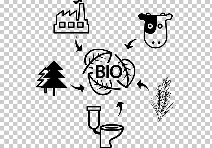Biomass Computer Icons Renewable Energy Renewable Resource PNG, Clipart, Art, Bioenergy, Biomass, Black, Black And White Free PNG Download