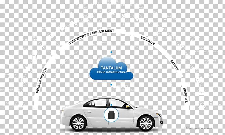 Car Door Infrastructure As A Service Cloud Computing PNG, Clipart, Automotive Design, Car, Cloud Computing, Compact Car, Connected Car Free PNG Download
