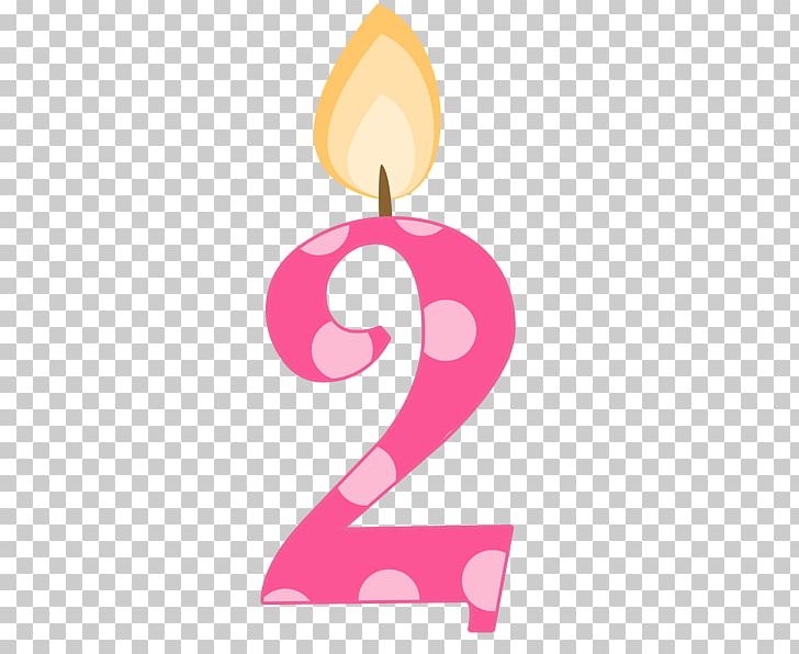 Birthday Cake Party Candle PNG, Clipart, Anniversary, Birthday, Birthday Cake, Birthday Clipart, Brand Free PNG Download