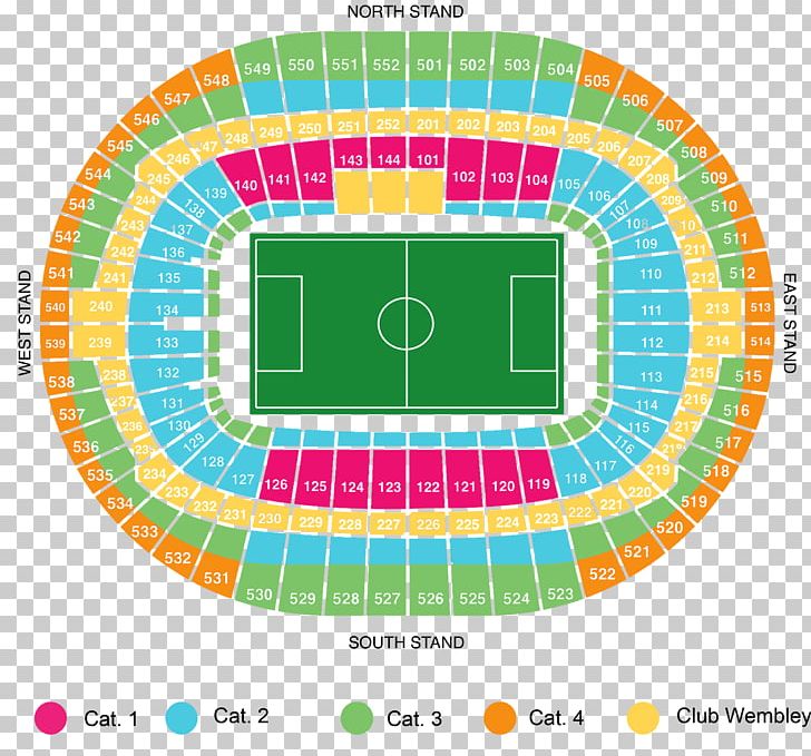 Graphic Design Stadium Circle PNG, Clipart, Area, Aviva Stadium, Circle, Education Science, Graphic Design Free PNG Download