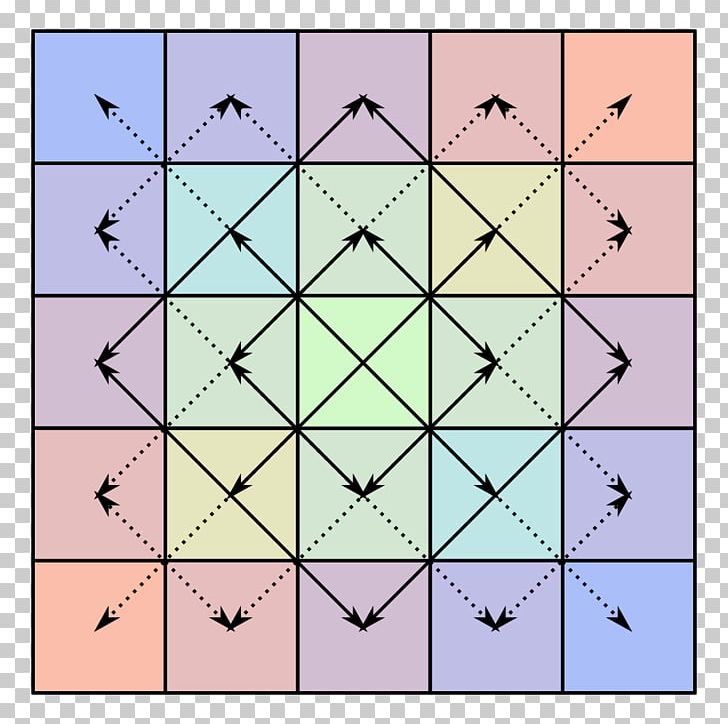 Centrosymmetric Matrix Symmetry Bisymmetric Matrix PNG, Clipart, Angle, Area, Bisymmetric Matrix, Centrosymmetric Matrix, Centrosymmetry Free PNG Download