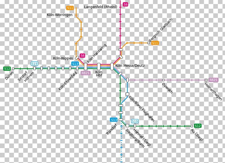 Rail Transport Köln Messe/Deutz Station Rapid Transit S-Bahn Rhein-Sieg S-train PNG, Clipart, Angle, Circle, Cologne, Diagram, Line Free PNG Download