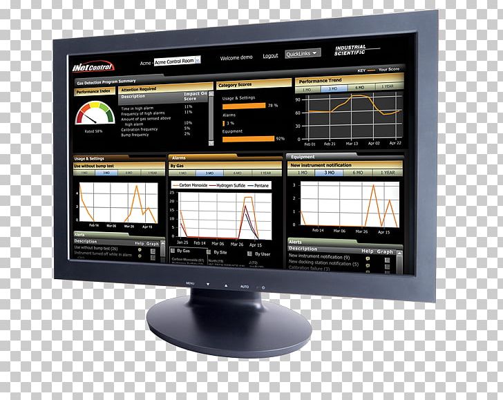 Computer Monitors Web Conferencing Industry Information Internet PNG, Clipart, Advanced Geotechnical Solutions, Analytics, Apprendimento Online, Computer Monitor, Computer Monitors Free PNG Download