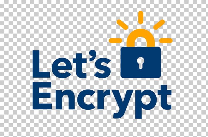 Let's Encrypt Transport Layer Security HTTPS Public Key Certificate Certificate Authority PNG, Clipart,  Free PNG Download