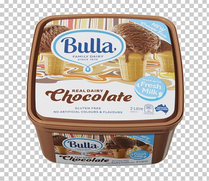 Chocolate Ice Cream Milkshake Vegetarian Cuisine PNG, Clipart, Bulla Dairy Foods, Caramel, Chocolate, Chocolate Ice Cream, Chocolate Spread Free PNG Download