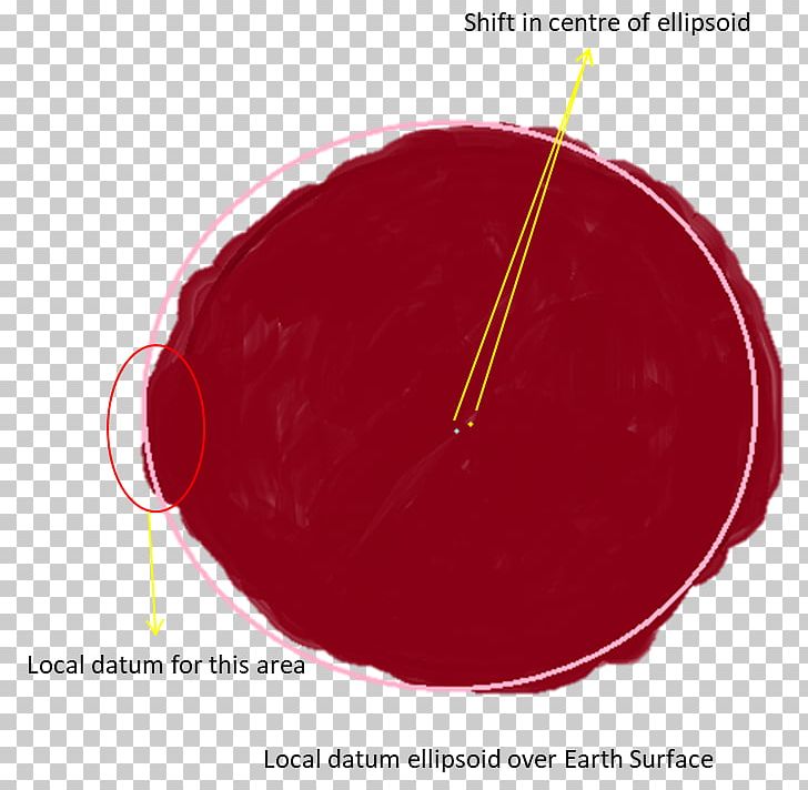 Earth Ellipsoid Earth Ellipsoid Geodetic Datum PNG, Clipart,  Free PNG Download