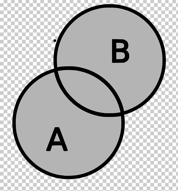 Venn Diagram Creativity Organization Potencial Criativo PNG, Clipart, Angle, Area, Black, Black And White, Circle Free PNG Download