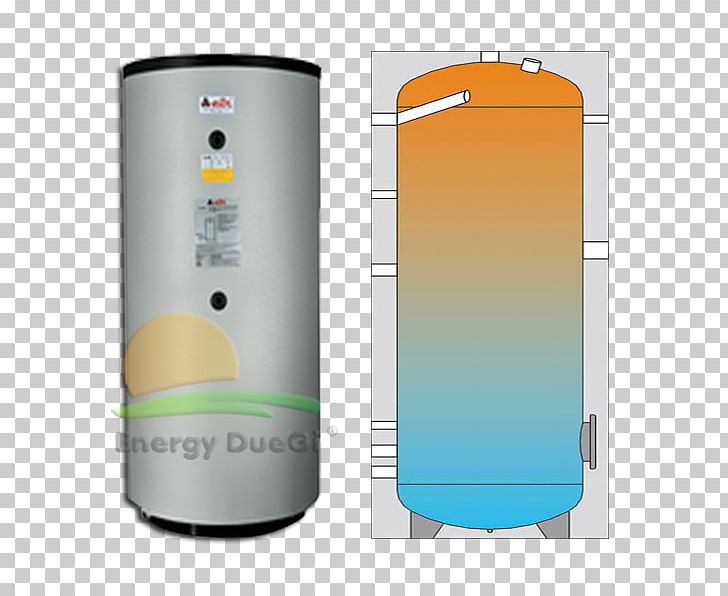 Solar Thermal Collector Solar Energy Puffer Berogailu Refrigeration PNG, Clipart, Berogailu, Cylinder, Energy, Expansion Tank, Heat Free PNG Download