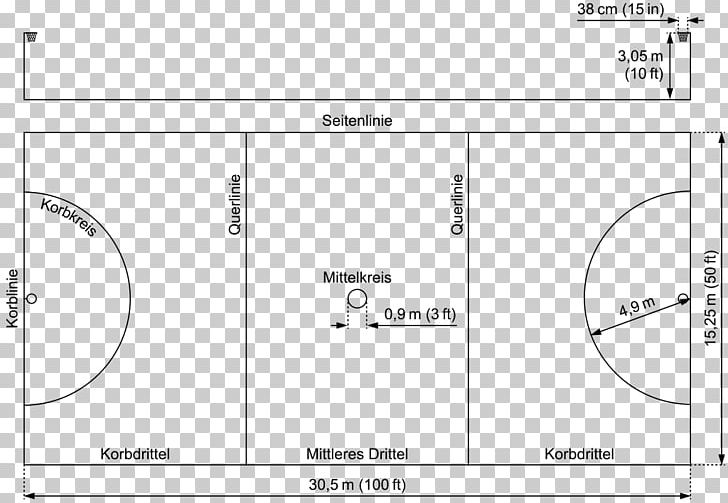 Rules Of Netball Manchester Thunder Surrey Storm Diagram PNG, Clipart, Angle, Area, Brand, Circle, Diagram Free PNG Download