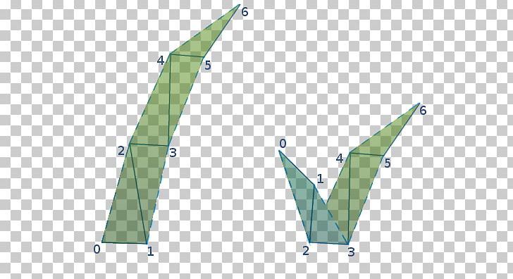 3D Modeling Line Point Angle PNG, Clipart, 3d Computer Graphics, 3d Modeling, Angle, Biome, Geometry Shading Free PNG Download