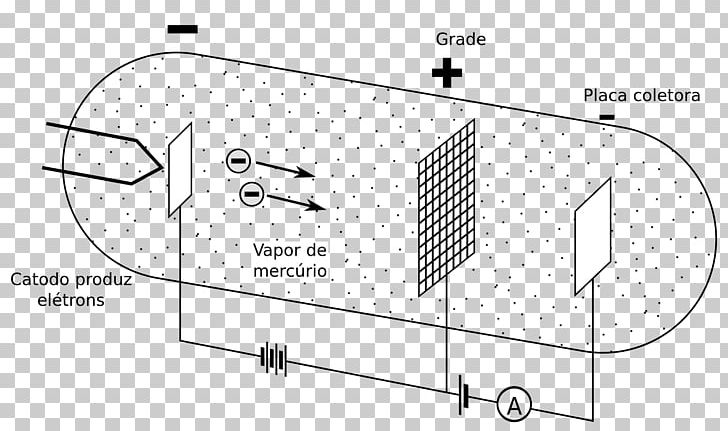 Franck–Hertz Experiment Bohr Model Physicist Physics PNG, Clipart, Angle, Area, Auto Part, Black And White, Bohr Model Free PNG Download