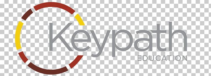 Keypath Education PNG, Clipart, 21st Century Skills, Blackboard, Brand, Circle, Doorprize Free PNG Download