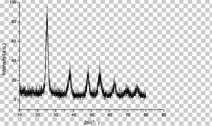 Aortic Valve Biosensor Aorta Iron Oxide Nanoparticle PNG, Clipart, Angle, Aorta, Aortic Valve, Ascending Aorta, Biosensor Free PNG Download