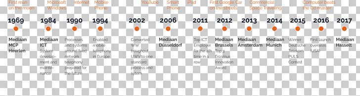 Technology Business Median Document Data PNG, Clipart, Angle, Area, Brand, Business, Data Free PNG Download