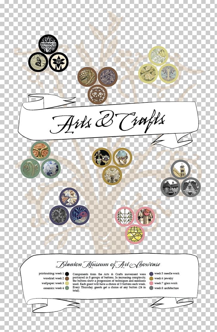 Home Poster PNG, Clipart, Animal, Art, Body Jewellery, Body Jewelry, Design M Free PNG Download