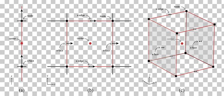 Line Point Angle PNG, Clipart, 1 D, Anatomy, Angle, Area, Art Free PNG Download