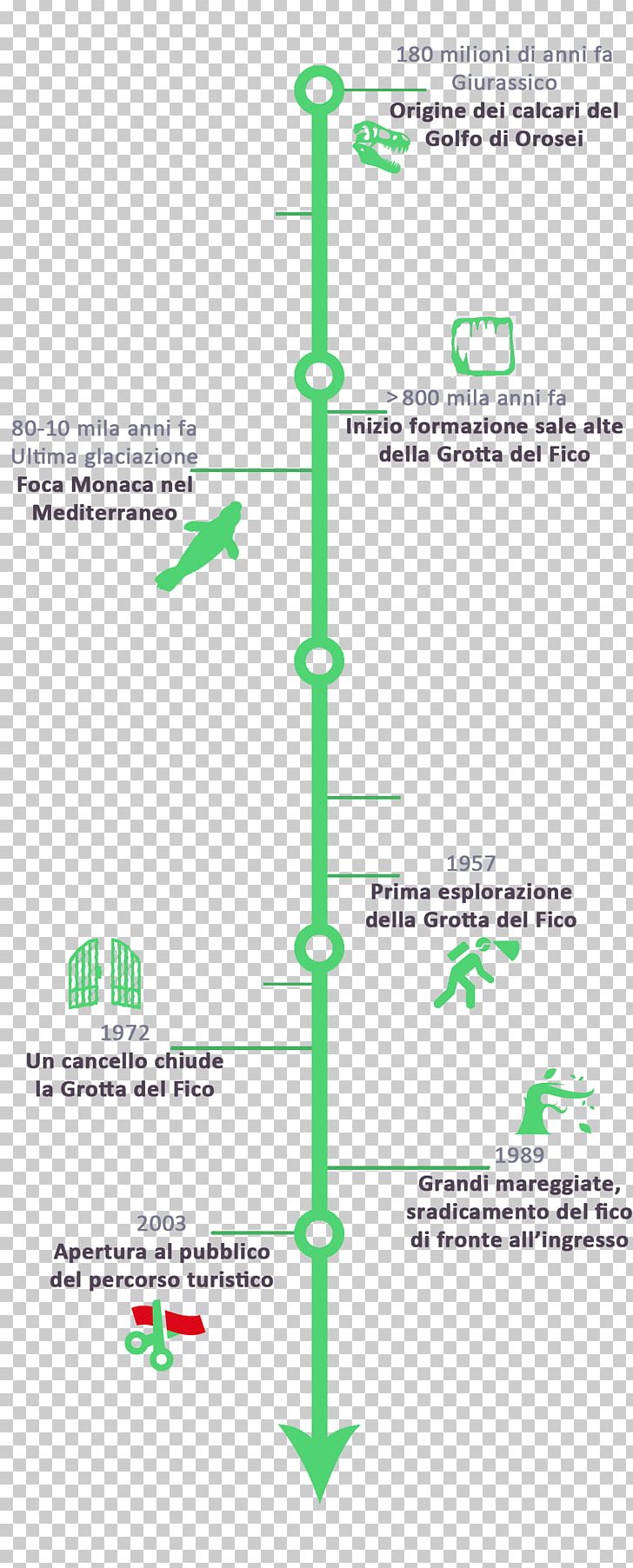 Product Design Line Angle PNG, Clipart, Angle, Area, Art, Diagram, Line Free PNG Download