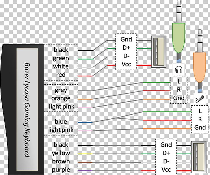 Product Design Line Diagram Angle PNG, Clipart, Angle, Area, Diagram, Line, Others Free PNG Download