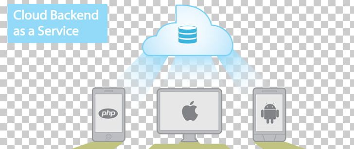 Cloud Computing Cloud Foundry Platform As A Service OpenStack Amazon Web Services PNG, Clipart, Amazon Web Services, Brand, Cloud Computing, Cloud Foundry, Cloud Storage Free PNG Download