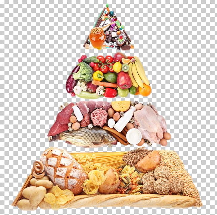 Nutrient Food Pyramid Healthy Diet PNG, Clipart, Christmas Decoration, Cuisine, Dessert, Diet, Eating Free PNG Download