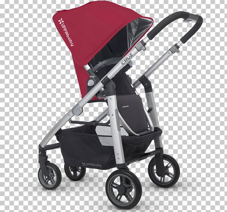 UPPAbaby Cruz Baby Transport UPPAbaby Vista Amazon.com Infant PNG, Clipart, Amazoncom, Baby Carriage, Baby Products, Baby Stroller, Baby Toddler Car Seats Free PNG Download