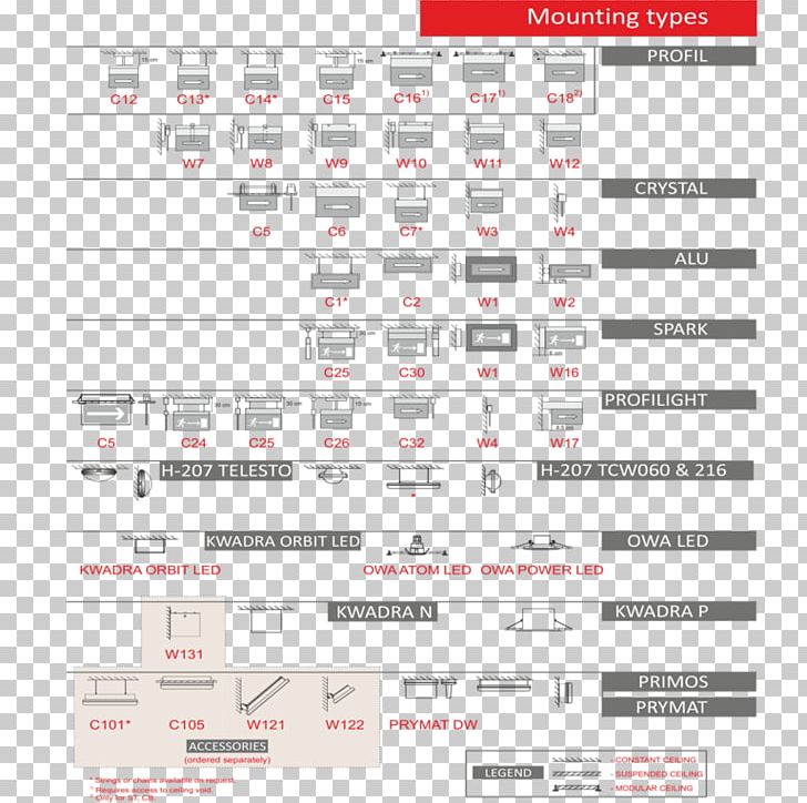 Document Line Brand PNG, Clipart, Area, Art, Brand, Diagram, Document Free PNG Download