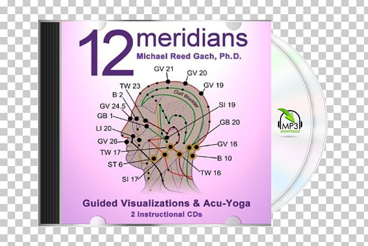 Acu-Yoga: Self Help Techniques To Relieve Tension Meridian Acupressure Akupunktiopiste PNG, Clipart, Acupressure, Acupuncture, Akupunktiopiste, Chart, Massage Free PNG Download