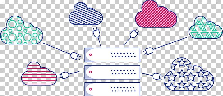 Application Programming Interface Hypertext Transfer Protocol Representational State Transfer Web API PNG, Clipart, Arc, Area, Art, Computer Programming, Create Read Update And Delete Free PNG Download