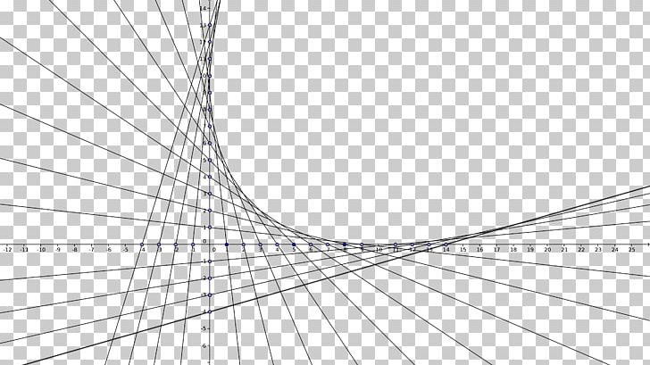 Line Triangle Geometry Tangent PNG, Clipart, Angle, Area, Art, Black And White, Circle Free PNG Download
