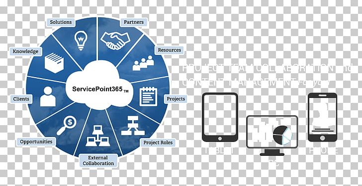 SharePoint Microsoft Excel Intranet Microsoft Office Project Portfolio Server PNG, Clipart, Angle, Business, Microsoft, Microsoft Developer Network, Microsoft Excel Free PNG Download