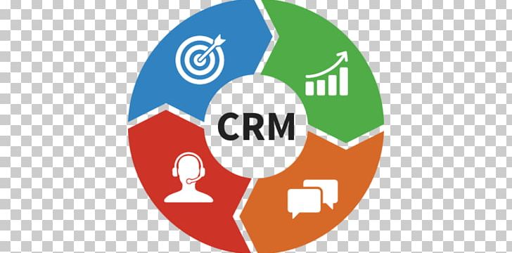 Customer Relationship Management Application Software Computer Icons PNG, Clipart, Brand, Business, Business Process Management, Circle, Company Free PNG Download