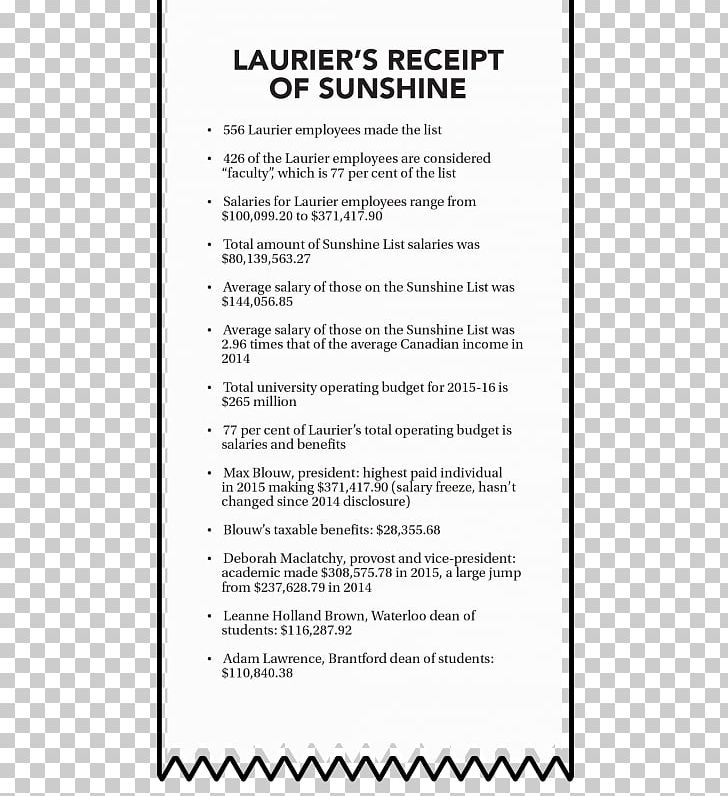 Document Line White PNG, Clipart, Area, Art, Black And White, Document, Laurie Lawrence Free PNG Download