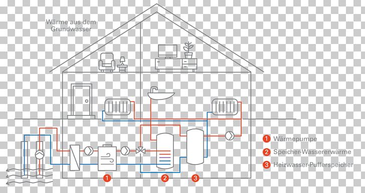 Heat Pump Geothermal Heating Heater Water Brine PNG, Clipart, Air, Angle, Architecture, Area, Brand Free PNG Download