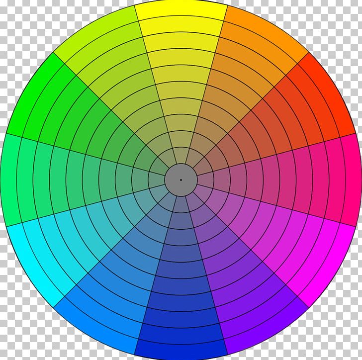Color Wheel Gamut RGB Color Space PNG, Clipart, Area, Art, Circle, Cmyk Color Model, Color Free PNG Download