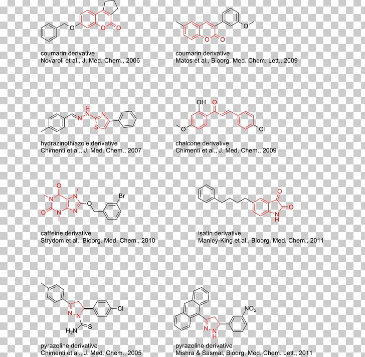 Monoamine Oxidase Inhibitor Enzyme Inhibitor Monoamine Neurotransmitter PNG, Clipart, Antidepressant, Area, Com, Diagram, Enzyme Inhibitor Free PNG Download