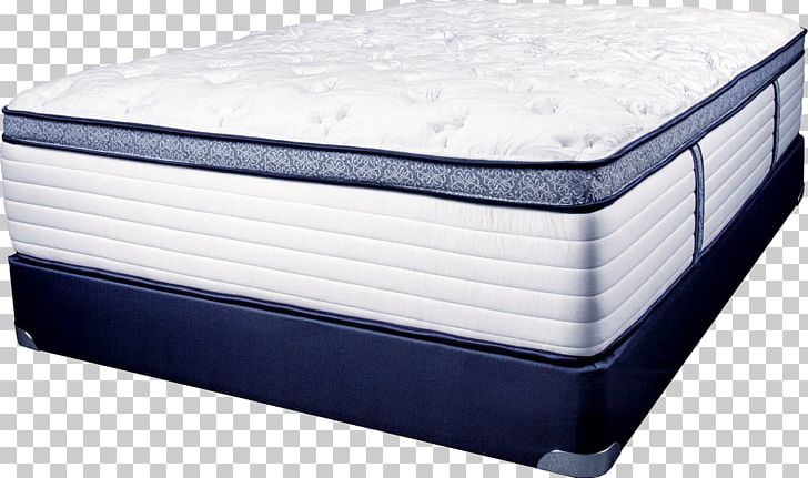 Mattress Pads Bed Frame Box-spring Memory Foam PNG, Clipart, Angle, Bed, Bed Frame, Box Spring, Boxspring Free PNG Download