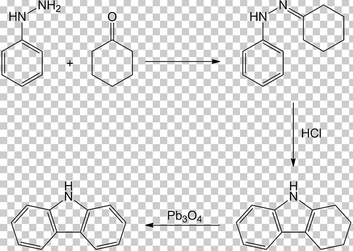 Bucherer Carbazole Synthesis Borsche–Drechsel Cyclization Phenylhydrazine Chemical Reaction PNG, Clipart, Angle, Area, Aryl, Auto Part, Black And White Free PNG Download