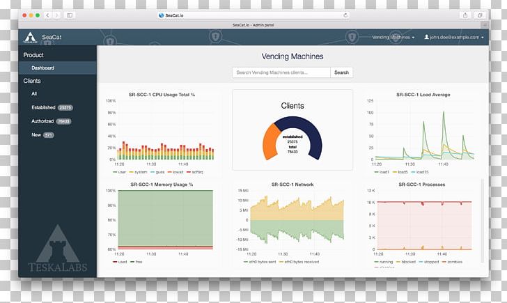 Television Signal Signal Media Monitoring Service Text PNG, Clipart, Brand, Conflagration, Line, Logo, Media Free PNG Download