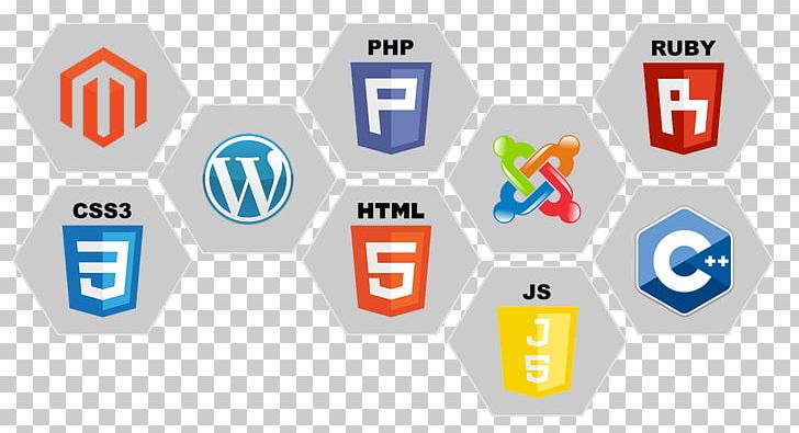 Web Development Responsive Web Design Web Application Software Development PNG, Clipart, Bra, Communication, Computer Icon, Computer Software, Graphic Design Free PNG Download