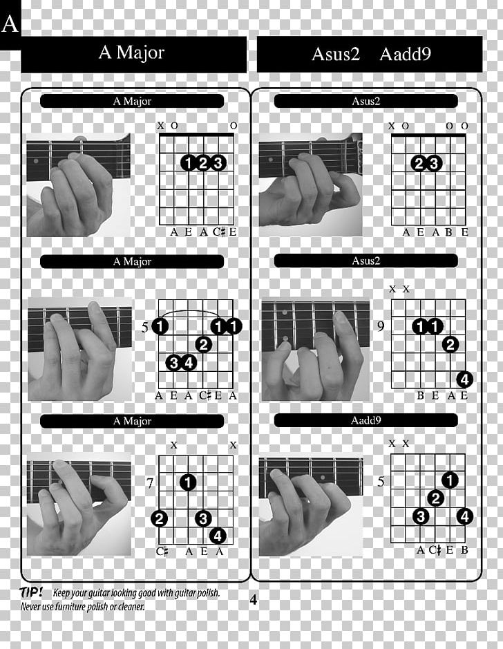 Guitar Chord Tablature Acoustic Guitar PNG, Clipart, Acoustic Guitar, Angle, Black And White, Chord, Chord Chart Free PNG Download