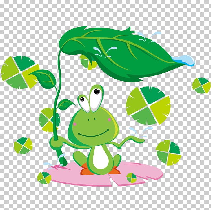 Frog PNG, Clipart, Adobe Illustrator, Amphibian, Animal, Animals, Animation Free PNG Download