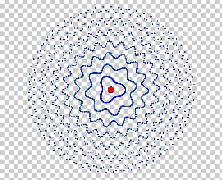 Hydrogen Atom Canvas Print Quantum Mechanics Physics PNG, Clipart, Area, Atom, Blue, Bohr Model, Canvas Free PNG Download