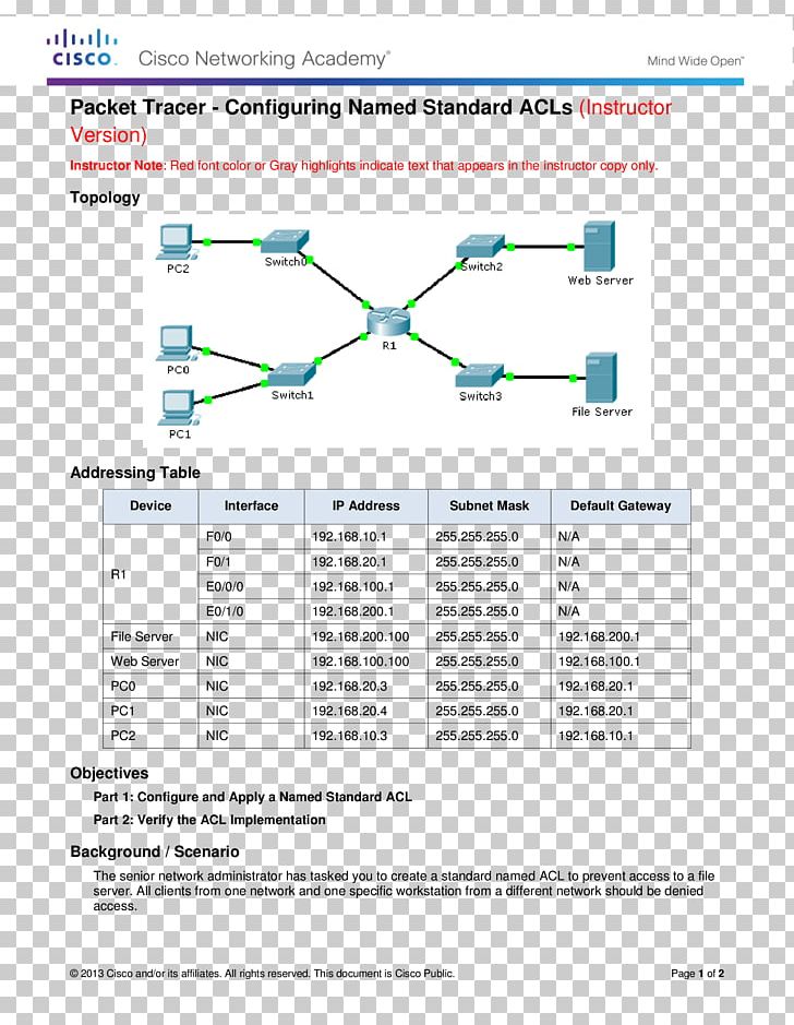 Network Switch Access Control List Packet Tracer IP Address Computer Network PNG, Clipart, Access Control List, Angle, Area, Ccna, Cisco Certifications Free PNG Download