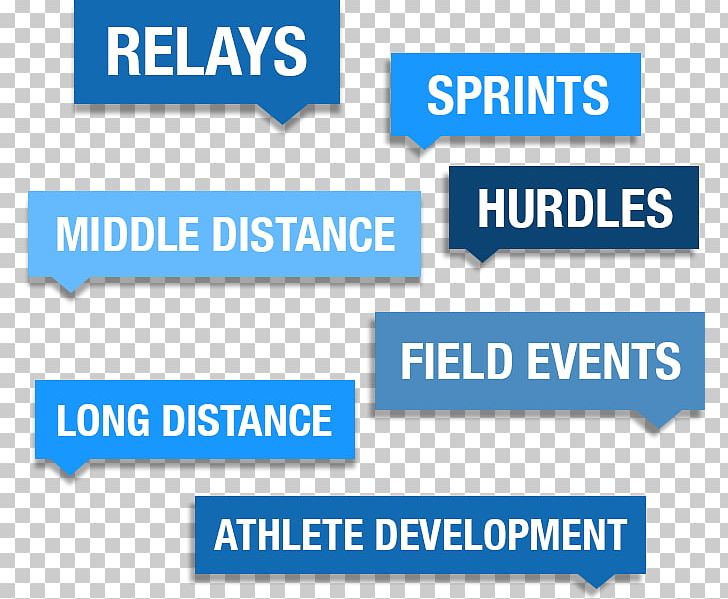 Track & Field Coaching Training Shot Put PNG, Clipart, Angle, Area, Blue, Brand, Coach Free PNG Download
