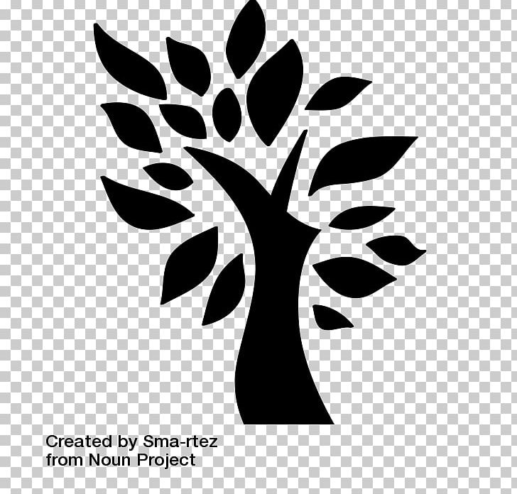 Fertilisers Service Agriculture Weed Drill PNG, Clipart, Agriculture, Black And White, Branch, Cultivator, Drill Free PNG Download