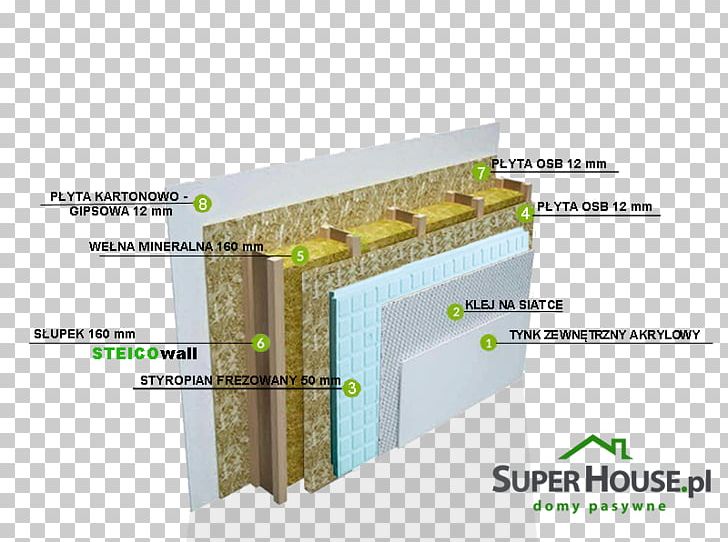 SuperHouse.pl STEICO Architectural Engineering Flat Roof PNG, Clipart, Angle, Architectural Engineering, Building, Ceiling, Flat Roof Free PNG Download